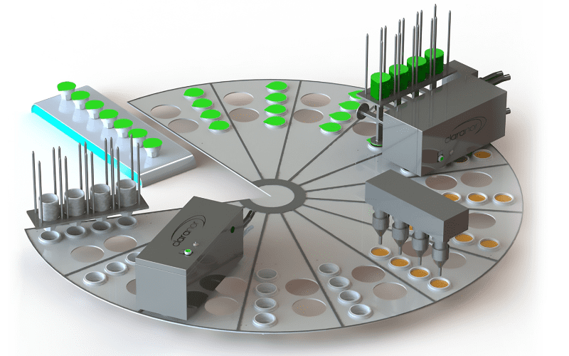 Pulsed light sterilization in Turkey, Organic and natural products: health trends in Turkey