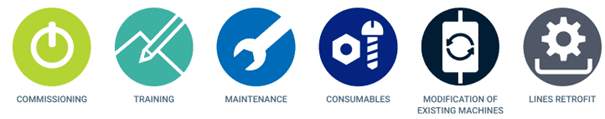 Claranor UV and Pulsed Light Customer Service Support, Claranor stérilisation UV et lumière pulsée : Nos services